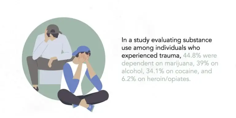 Benefits of Intensive Outpatient Programs (IOP) for Substance Abuse Treatment